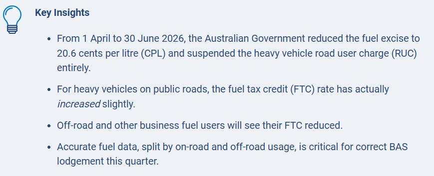Fuel Tax Credits